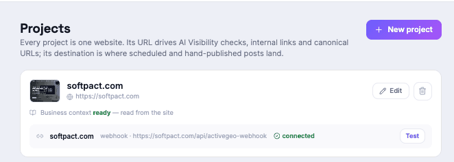 Projects: one website, its business context and the destination that publishes to it